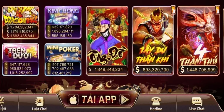 Cách Chơi Nổ Hũ Ông Đồ Fun88 Dễ Trúng Jackpot Nhất 2025