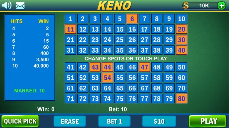 Bí Kíp Thắng Lớn Game Nhanh Keno Fun88 Dành Cho Người Mới Bắt Đầu