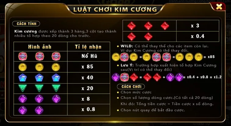 Khám Phá Nổ Hũ Kim Cương Tại Fun88 Thắng Lớn Mỗi Ngày