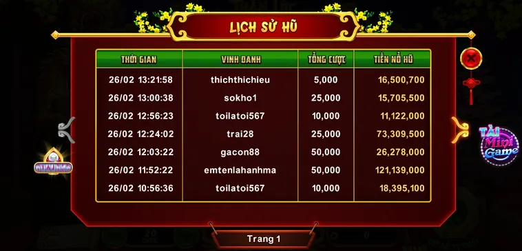 Hướng Dẫn Chơi Nổ Hũ Xin Xăm Tại Fun88 Để Săn Thưởng Jackpot Khủng