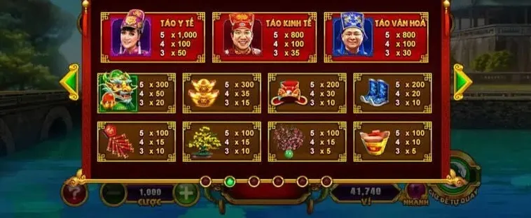 Bí Kíp Chơi Nổ Hũ Táo Quân Tại Fun88 Để Săn Jackpot Thắng Lớn Nhanh
