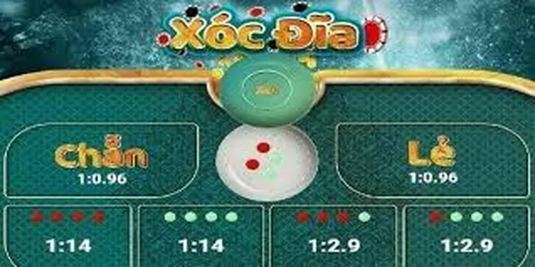 Mẹo Chơi Xóc Đĩa Tại Fun88 Để Thắng Lớn Nhanh Chóng